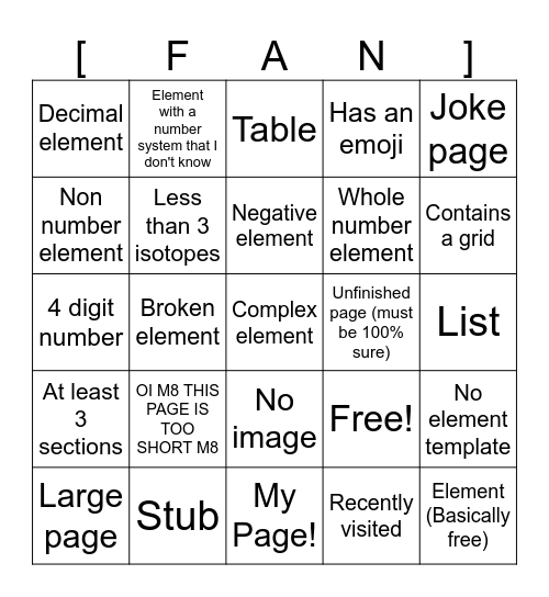 Fandomium Bingo Card