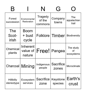 Appalachian Bingo Card