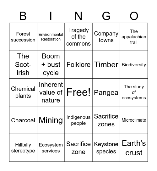 Appalachian Bingo Card