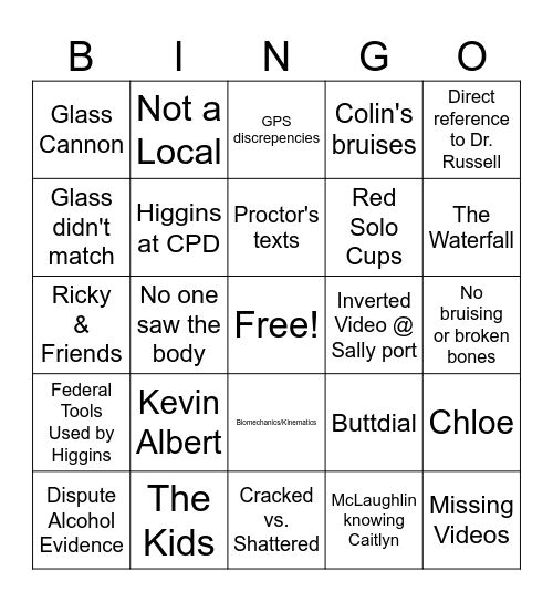 Defense Closing Bingo Card