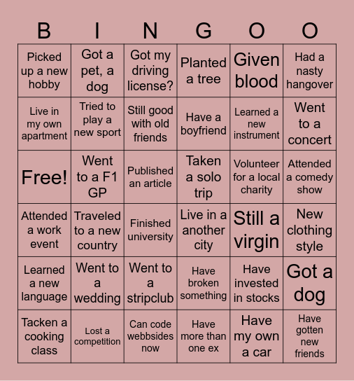 Bingo for future me Bingo Card