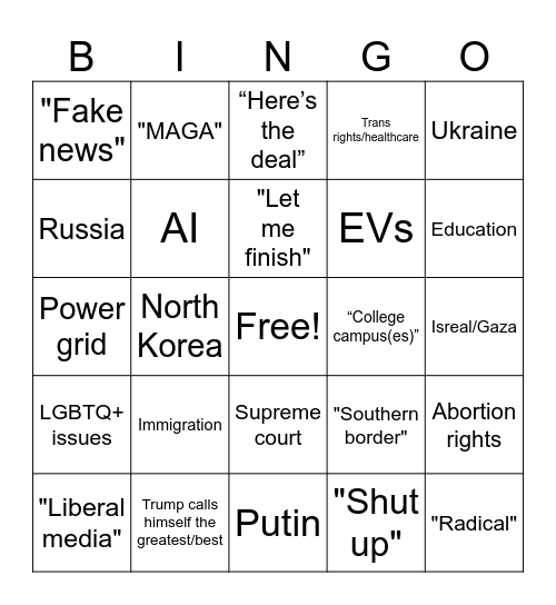 June 2024 Presidential Debate Bingo Card