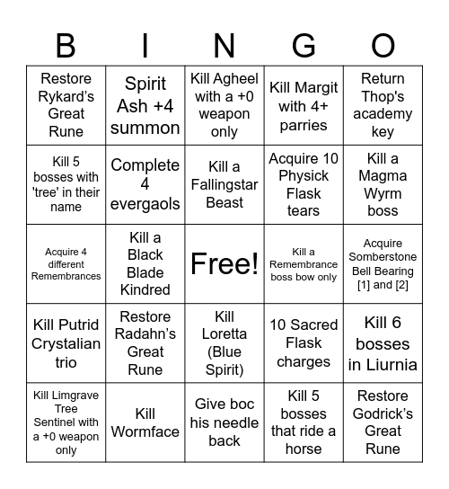 elden ring Bingo Card