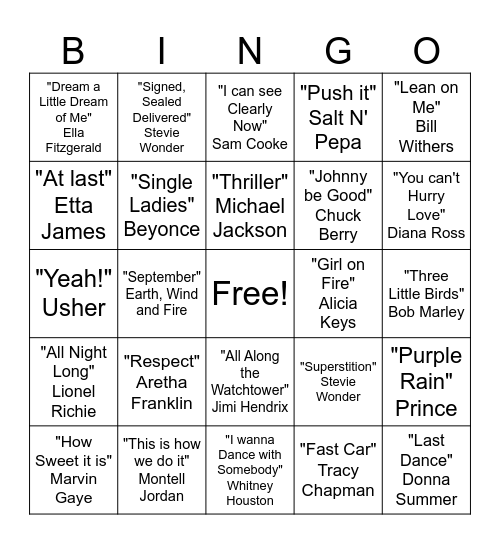 Songs by Black Artists Bingo Card