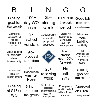 PVC Work Flow Bingo Contest Bingo Card