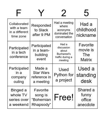 Accelerating Rev Ops Bingo Card