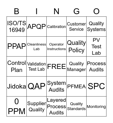 Quality Bingo Card