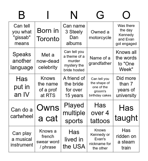 Bridal BBQ Bingo Card