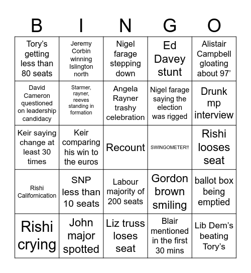 UK election night Bingo Card