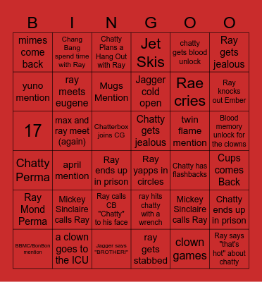 CHATTERCUPS REUNION Bingo Card