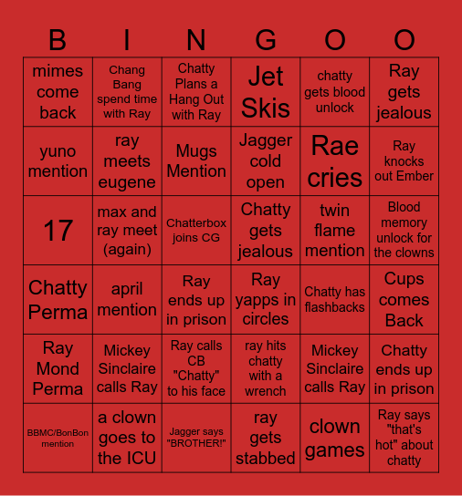 CHATTERCUPS REUNION Bingo Card