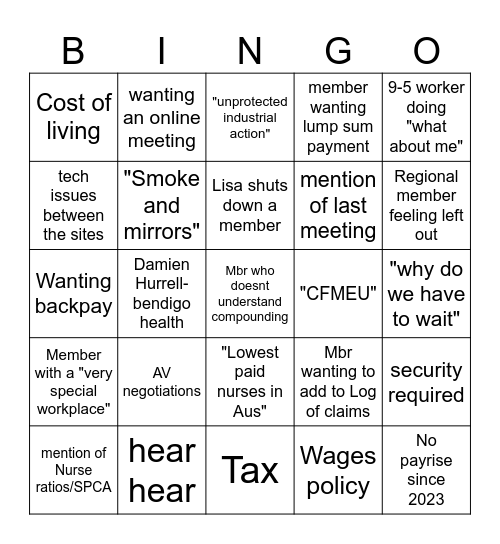 SWMM Bingo Card