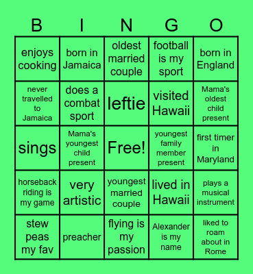 SHAW'S FAMILY REUNION Bingo Card