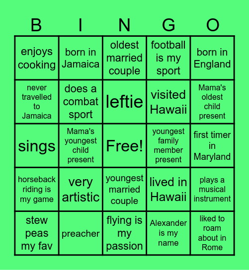 SHAW'S FAMILY REUNION Bingo Card