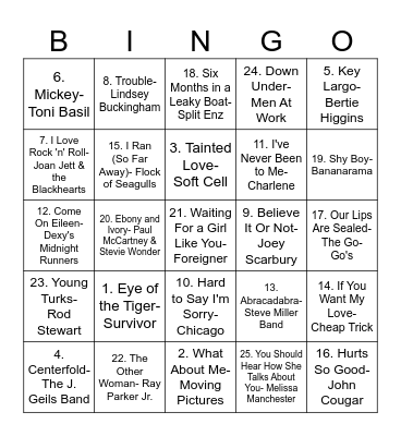 Top 25 Songs of 1982 in Australia Bingo Card