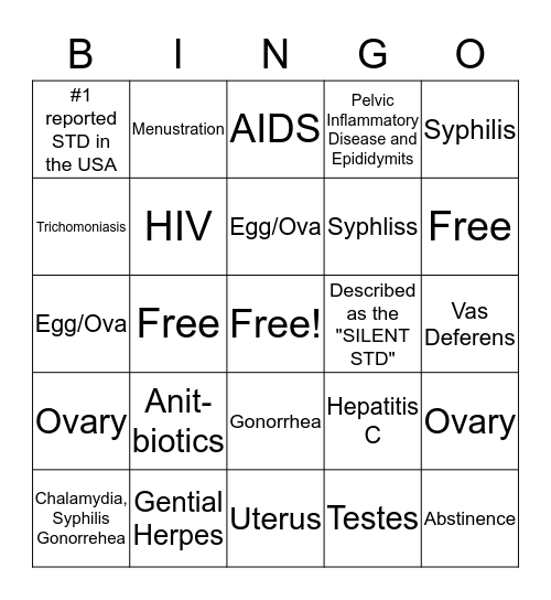 Reproductive Safety/Health Bingo Card