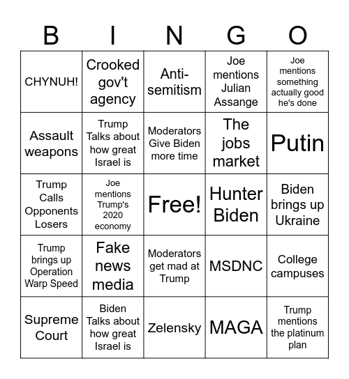 Presidential Debate Bingo Card