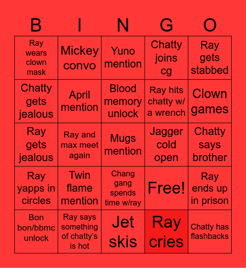 Chattercups bingo Card