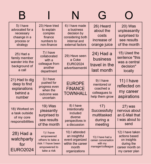 Europe Finance TH Bingo Card