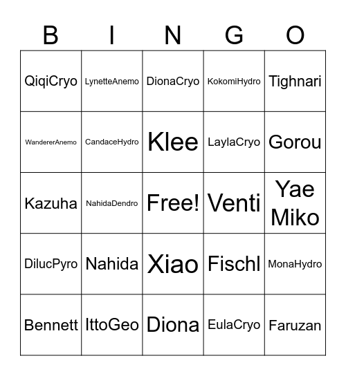 Test Bingo Card