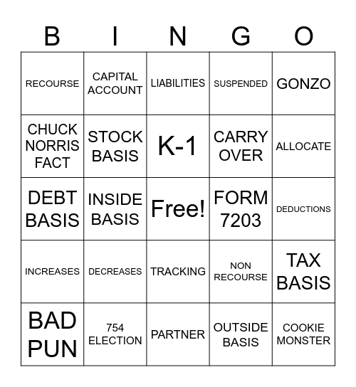 BASIS Bingo Card