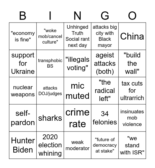 presidential debate Bingo Card