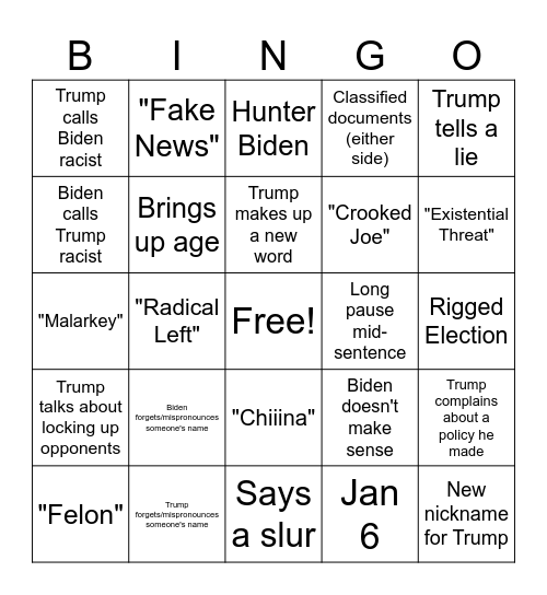 Trump / Biden Debate Bingo Card