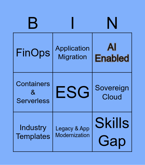 Y24 Public Cloud Infrastructure Services Trends Bingo Card