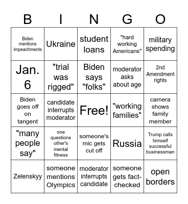 Biden v Trump: here we go again! Bingo Card