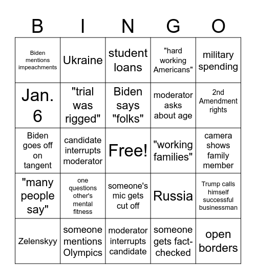 Biden v Trump: here we go again! Bingo Card