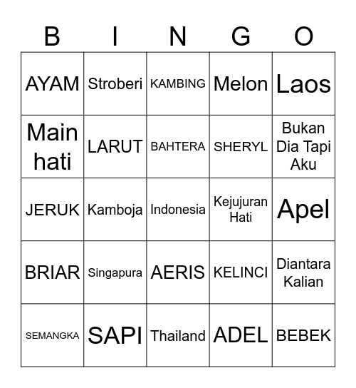 ISVARA Bingo Card