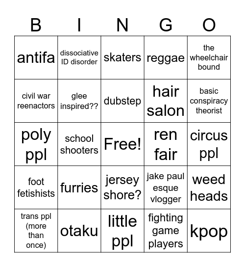 bones 🦴 Bingo Card