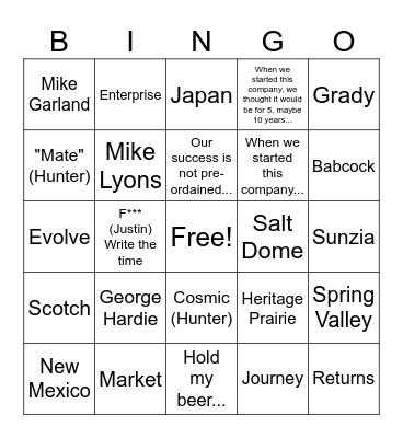 Pattern 15th Anniversary Bingo Card