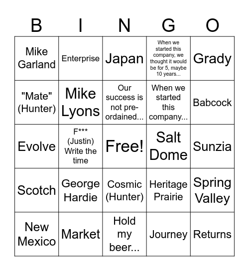 Pattern 15th Anniversary Bingo Card