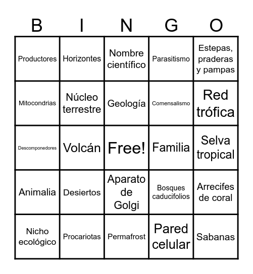 Biología - Aula 5 Bingo Card