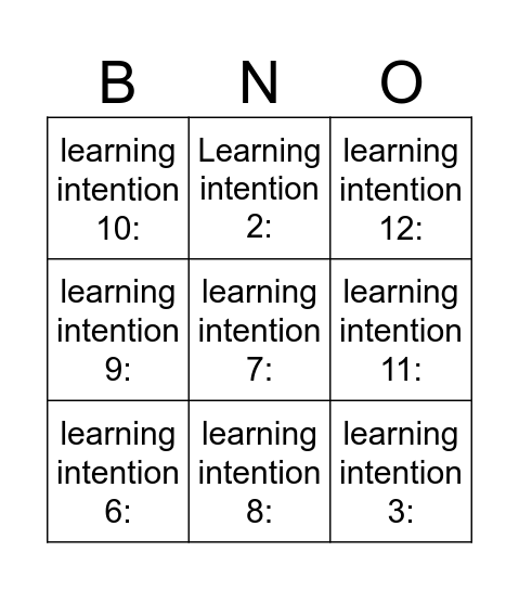 Introduction to term 3 learning: Bingo Card