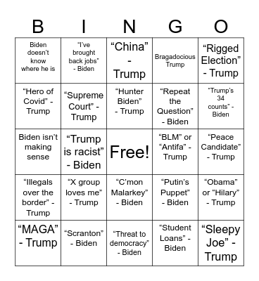 CNN Presidential Debate 2024 - Biden vs. Trump Bingo Card