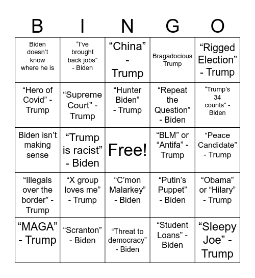 CNN Presidential Debate 2024 - Biden vs. Trump Bingo Card