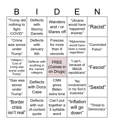 Debate Bingo Card