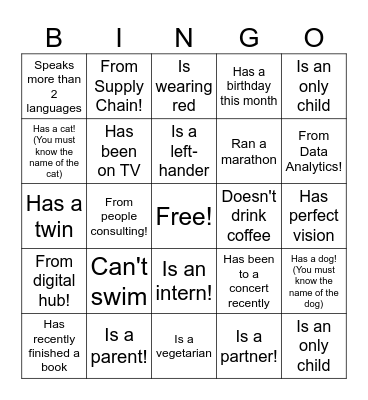 Find someone who... Bingo Card