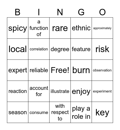 Vocabulary Bingo Card