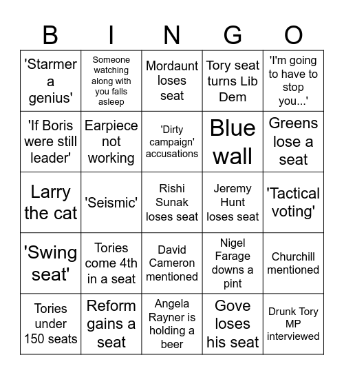 2024 Election Night Bingo Card