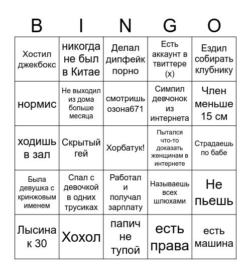 Ваня Хорбатук бинго Bingo Card