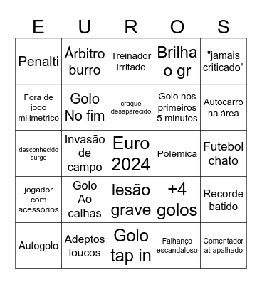 Euro 2024 Bingo Card