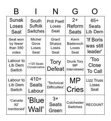 Election Bingo Card
