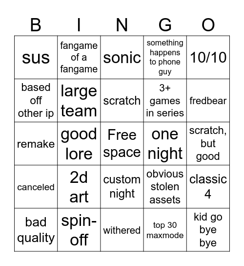 Fnaf fangame bingo Card