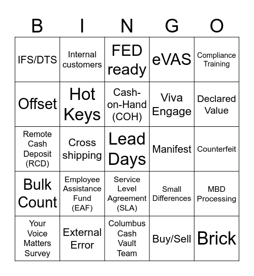 Cash Vault Terminology Bingo Card
