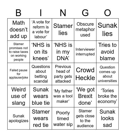 Debate Bingo Card