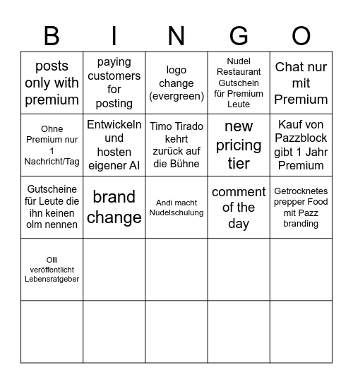Bullshit Bingo Card