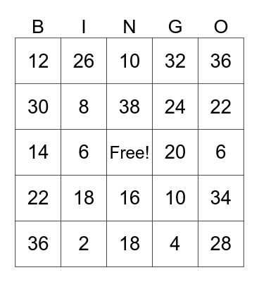 x2 MULTIPLICATION BINGO Card